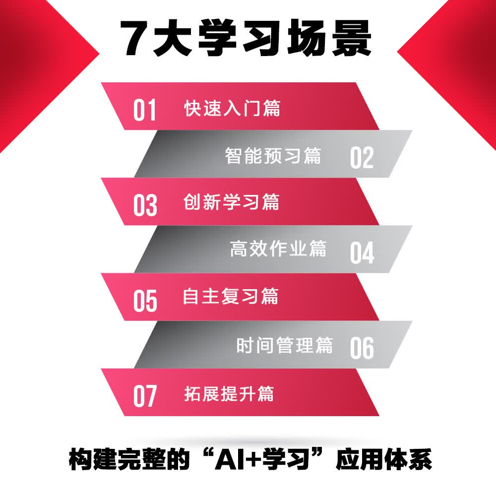 《AI助力学习：预习|实践|作业|复习|拓展全流程》