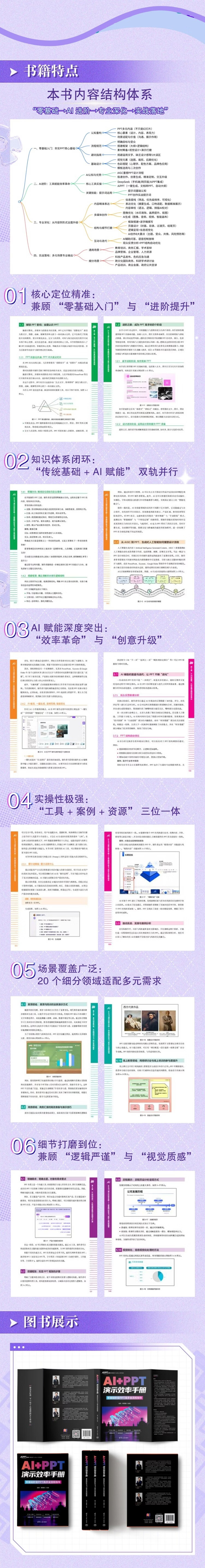 AI+PPT演示效率手册