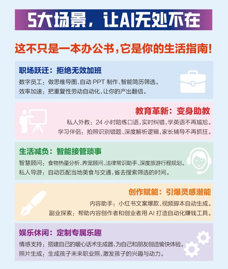 《每天少干2小时：图解CozeAI智能体从入门到精通》