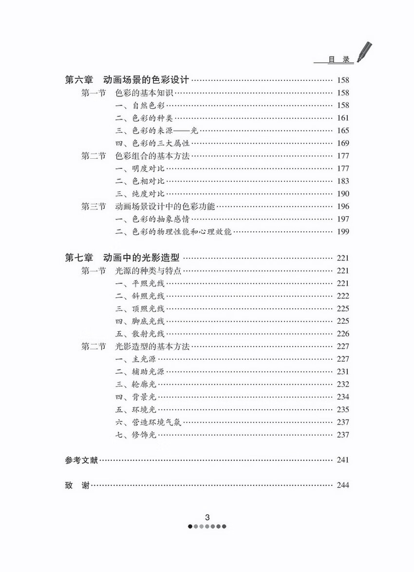 動(dòng)畫二維
