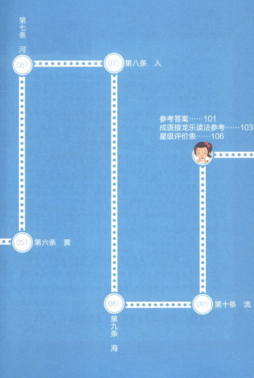 書摘
