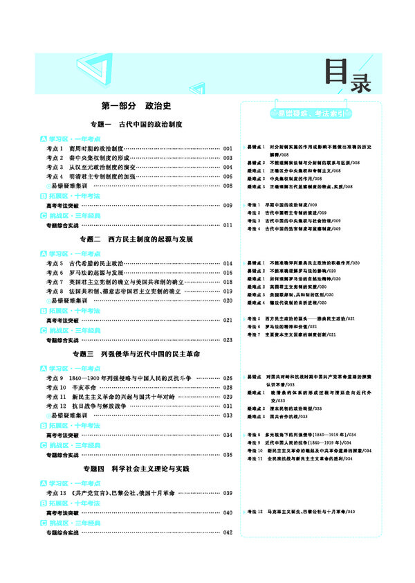 備考2020