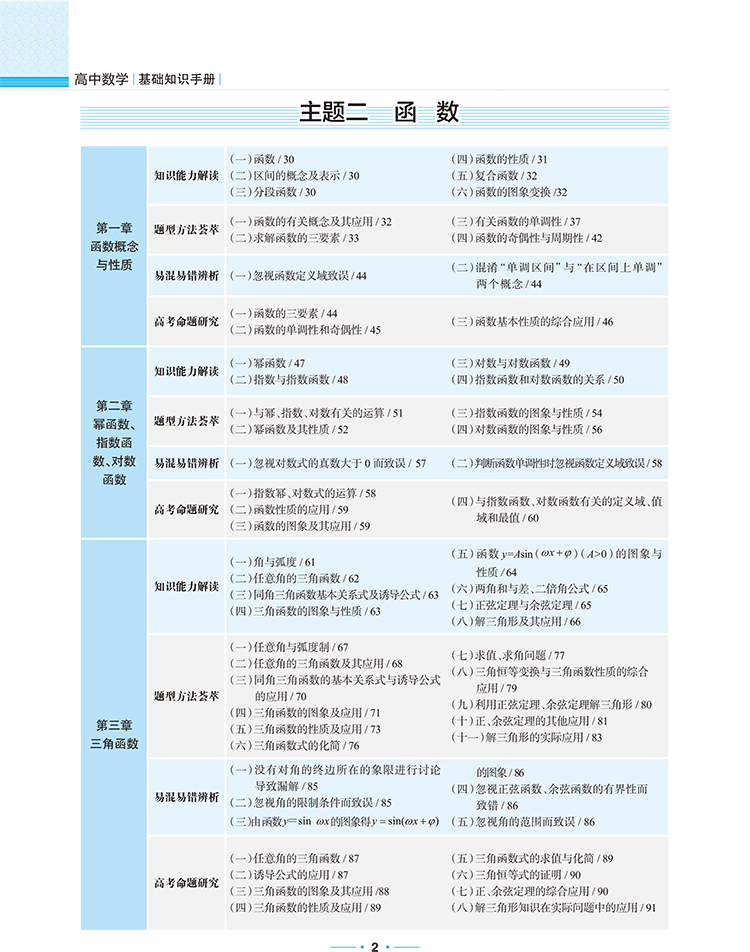 手冊數(shù)學(xué)