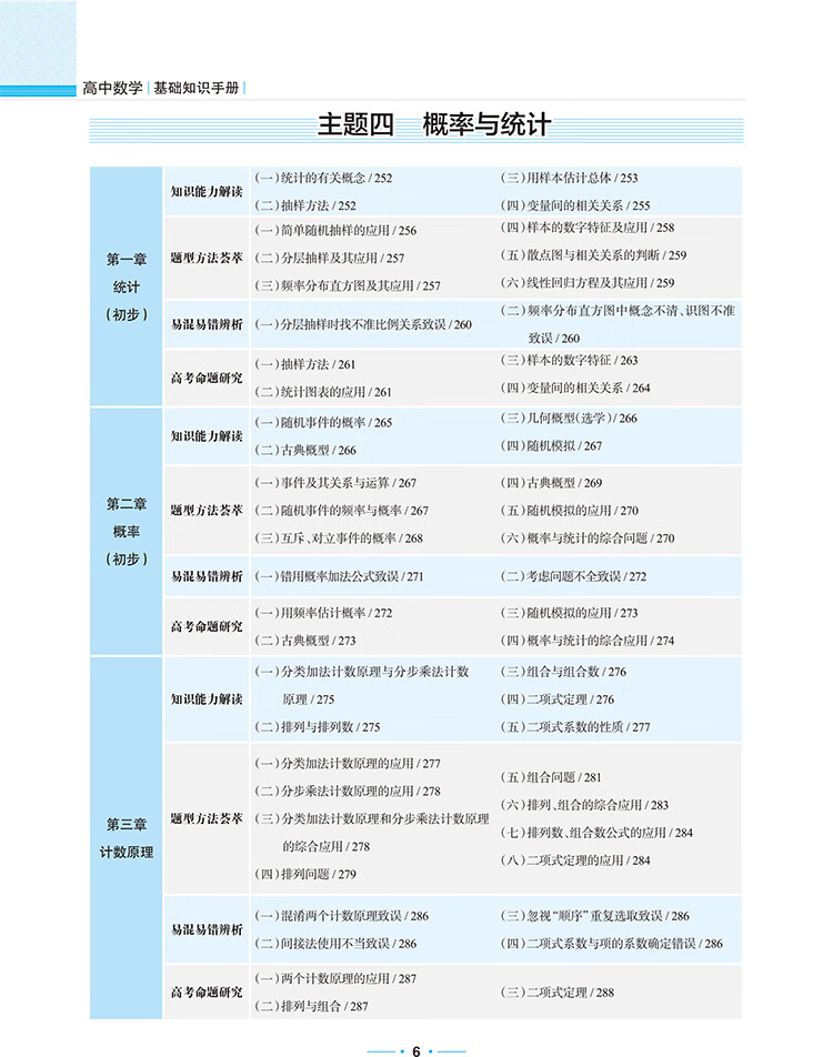 手冊數(shù)學(xué)