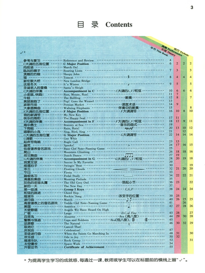 教程鋼琴