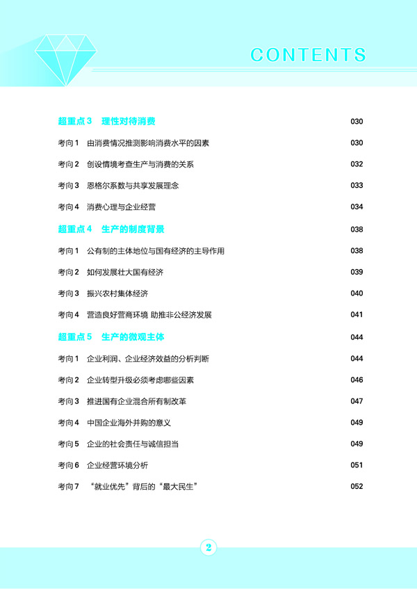政治2020