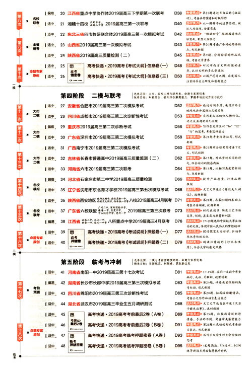書摘