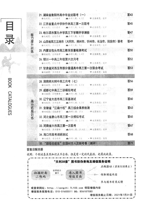 全國卷