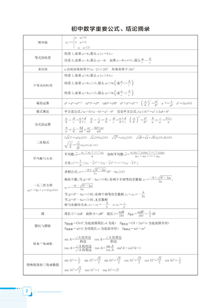 全解九年級下