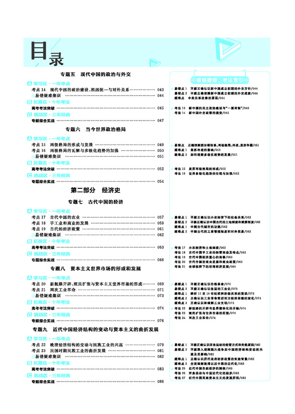 備考2020