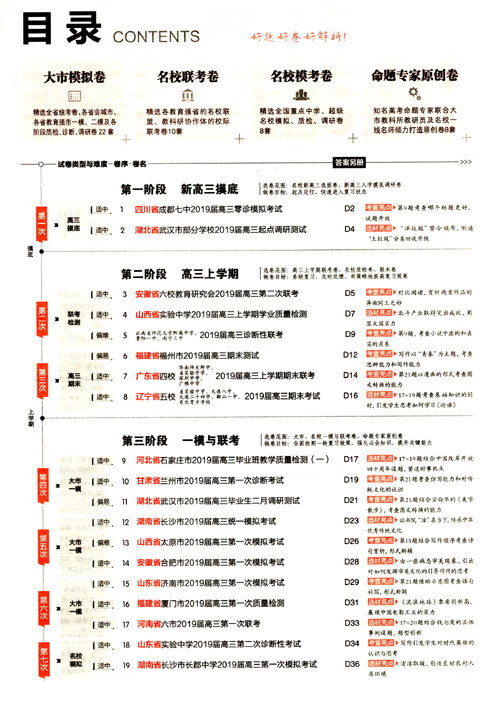 書摘