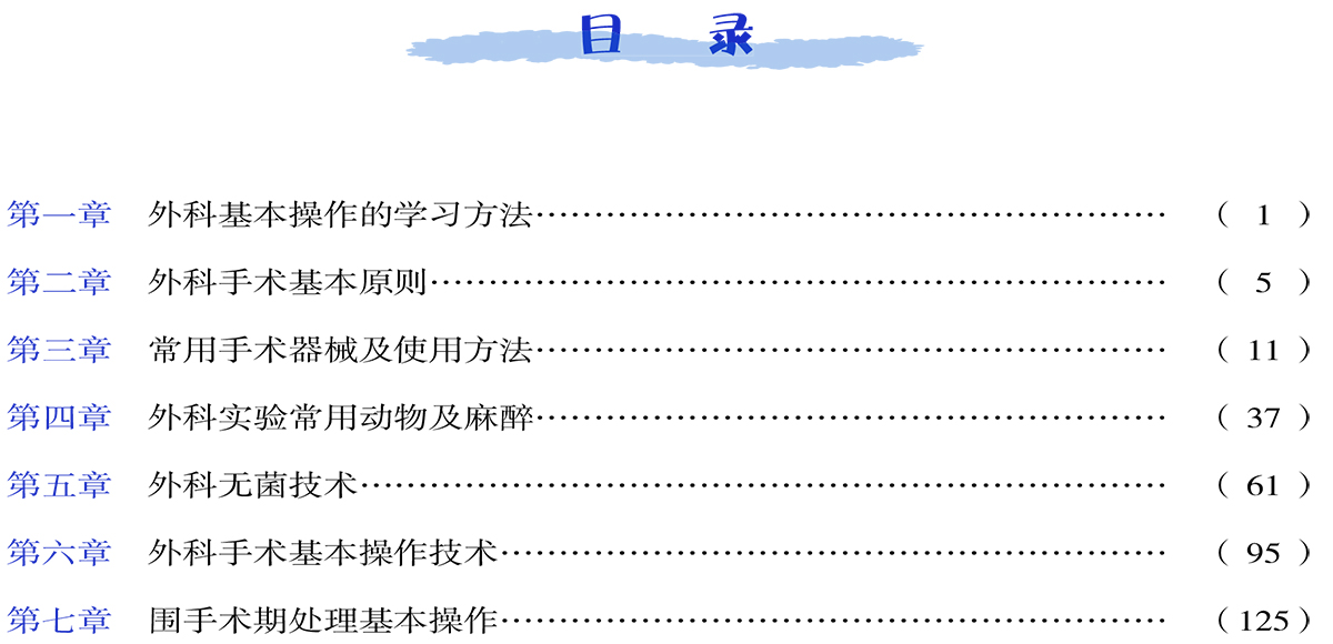 外科手术基本操作-目录.jpg