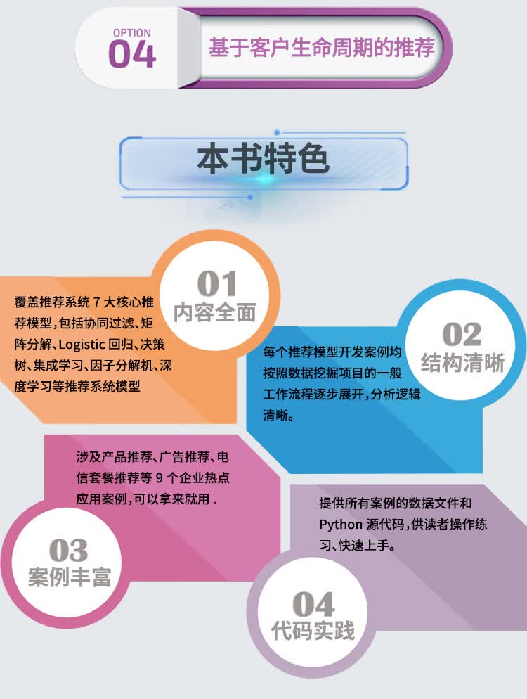智能系统开发实践_10.jpg
