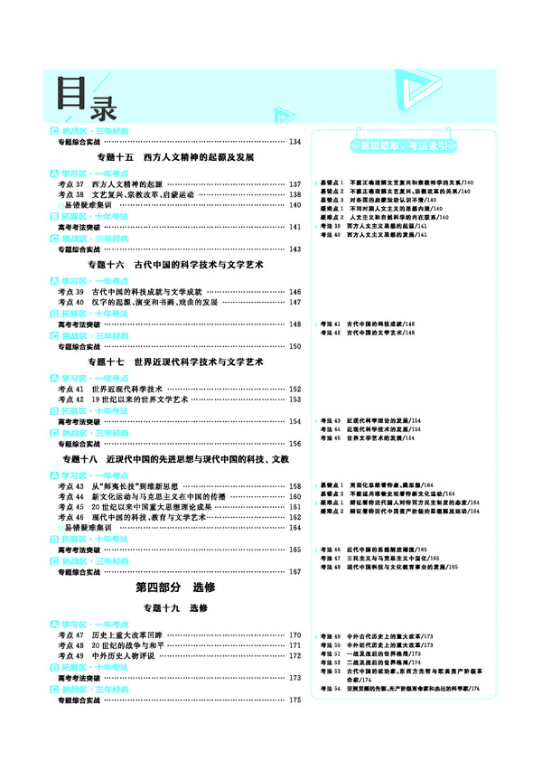 備考2020