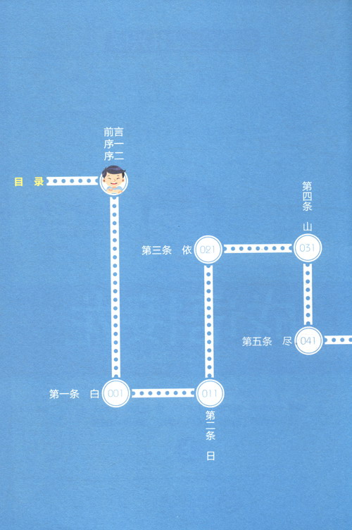 書摘
