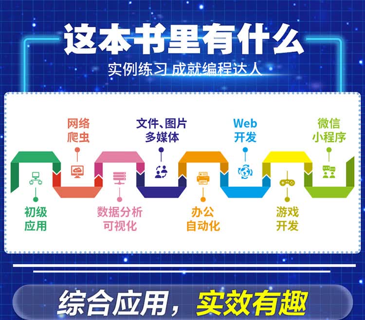 Python实效编程百例-20200703修改_03.jpg