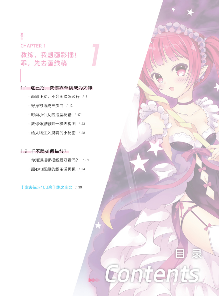 入門動漫