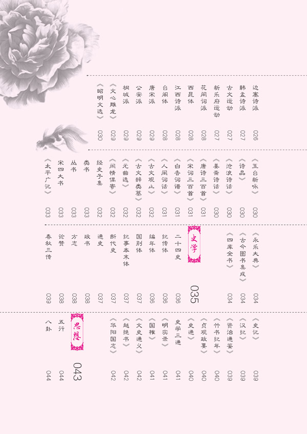 天星教育