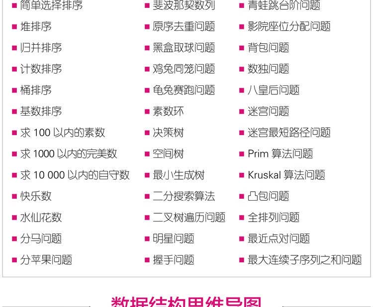 Python算法的奇妙之旅(京东)-1_11.jpg