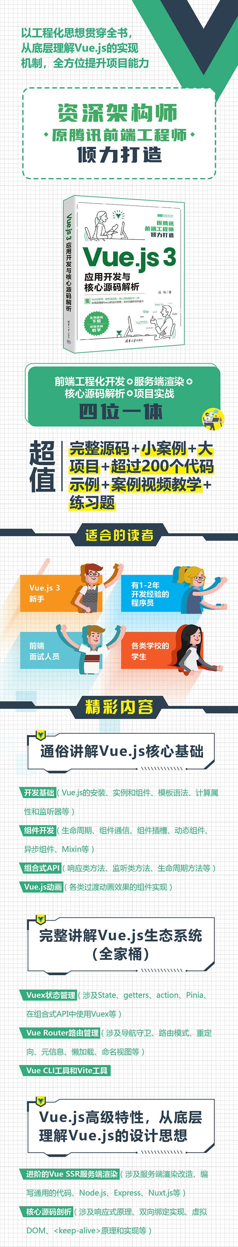Vue.js 3应用开发与源码剖析 拉页1.jpg