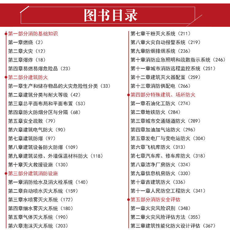 工程師2019安全