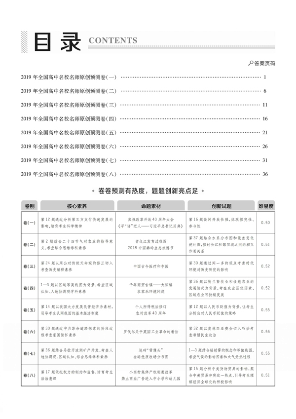 全國卷