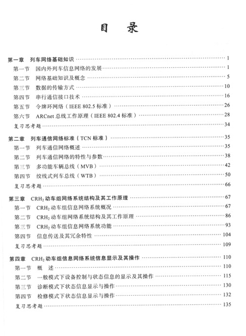書摘