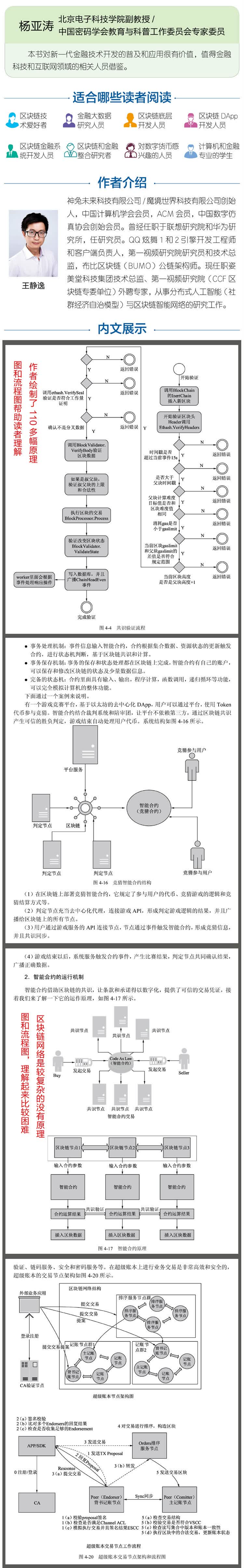 区块链与金融大数据整合实战-大拉页 2.jpg