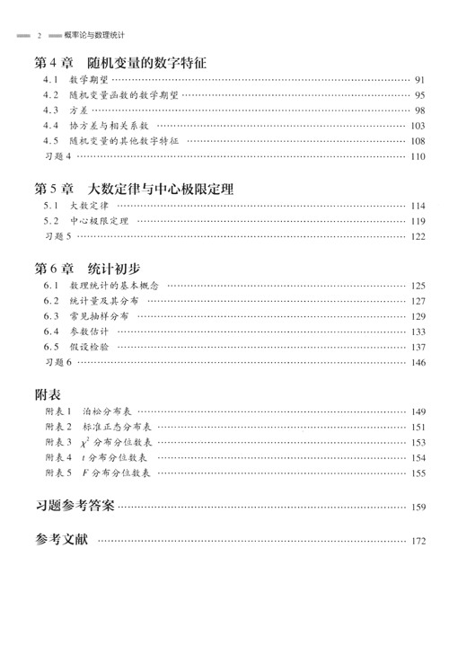 書摘