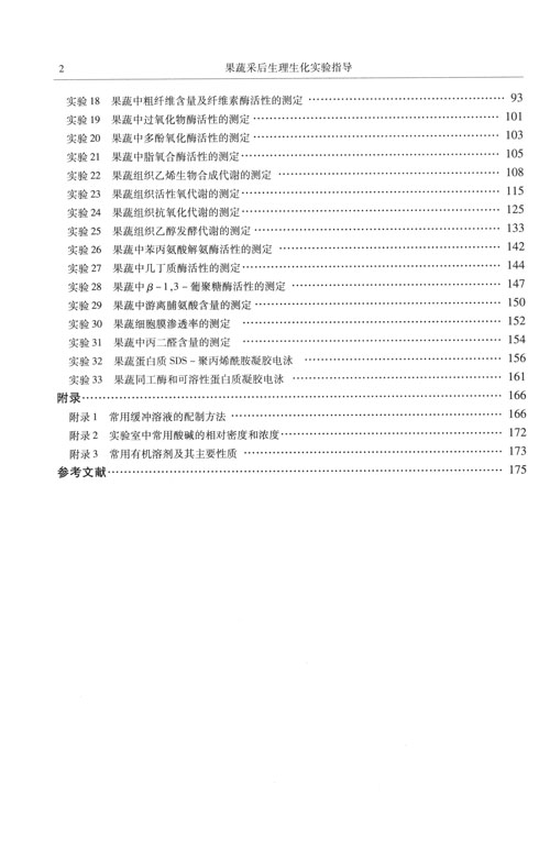 后