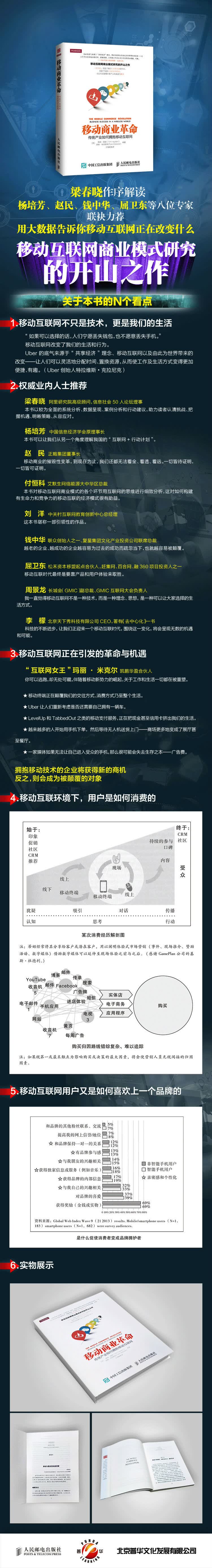 9787115394699-移动商业革命.jpg