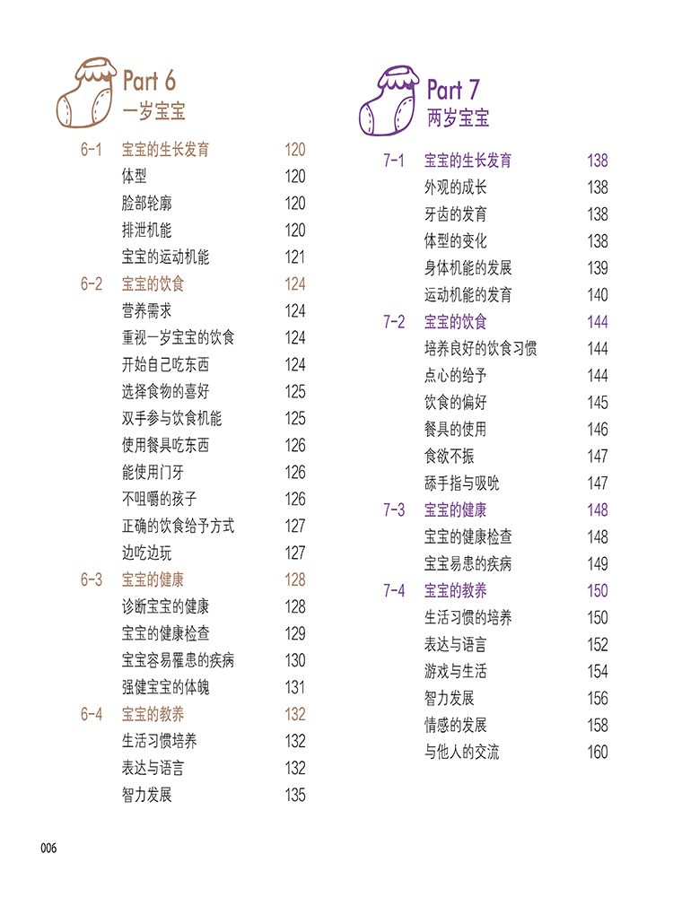 育兒寶典