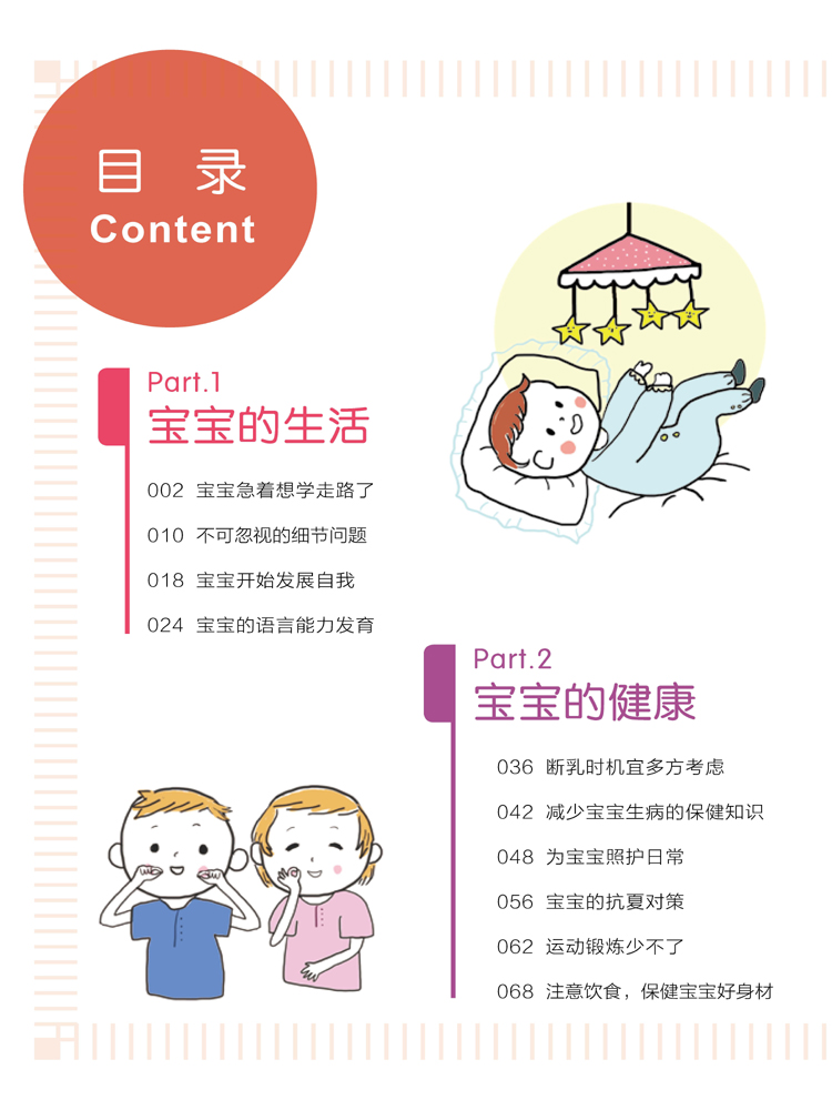 書摘