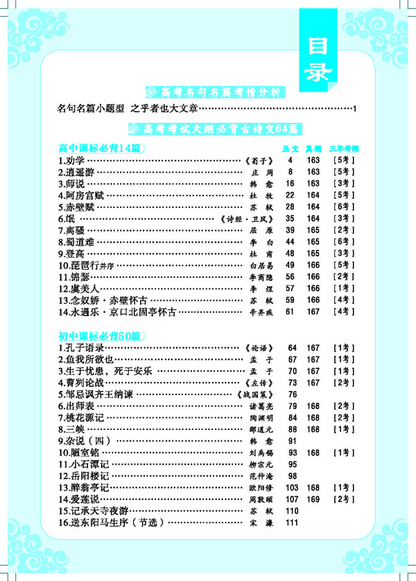 古詩文2019
