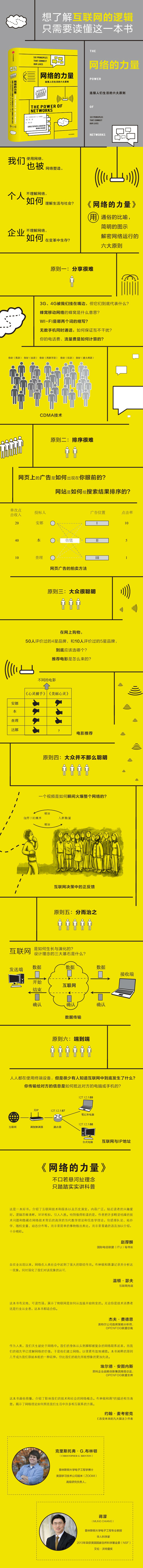 网络的力量 750xN.jpg