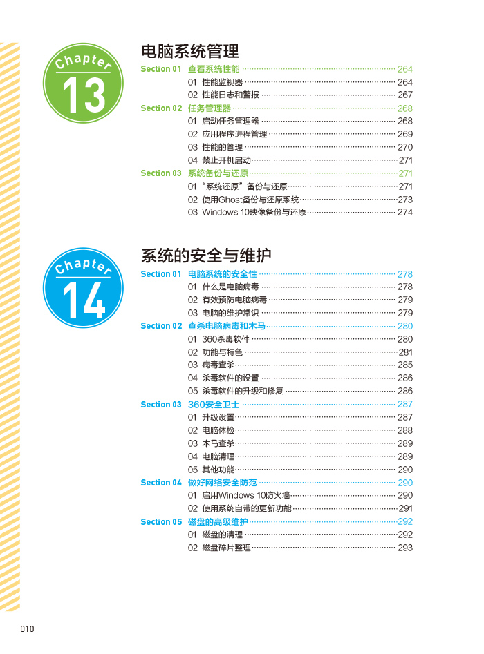 新手學(xué)電腦