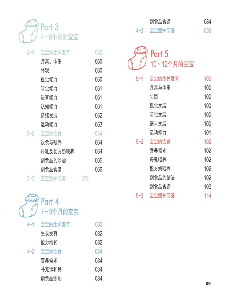 育兒寶典