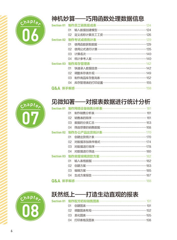word excel ppt