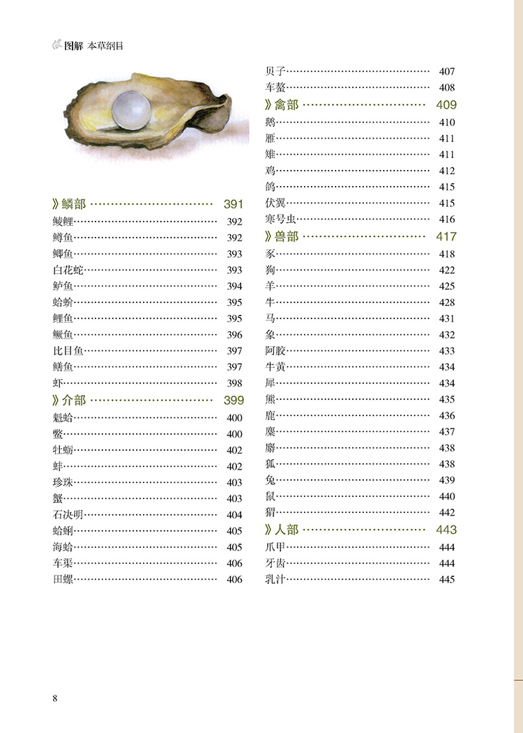 图解本草纲目(正文1-22)_页面_11.jpg