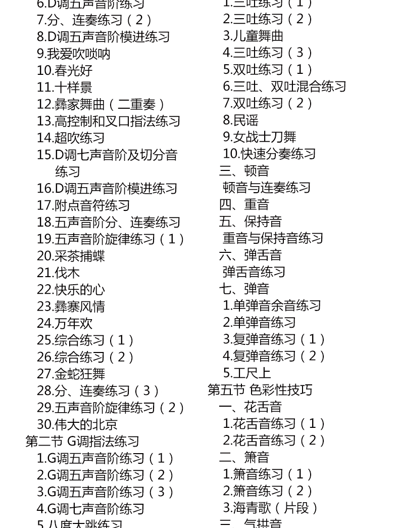嗩吶基礎(chǔ)教程