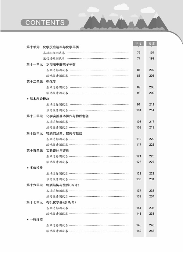 卷化學(xué)