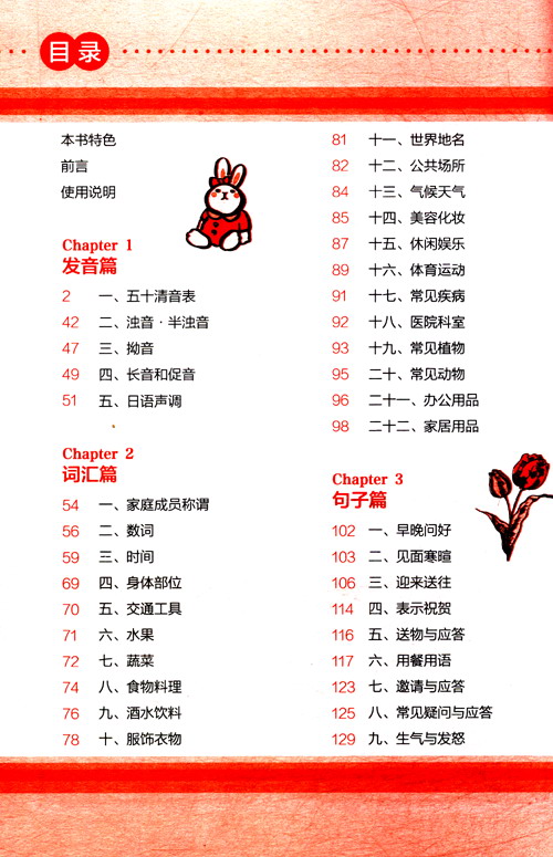 零基礎(chǔ)日語入門