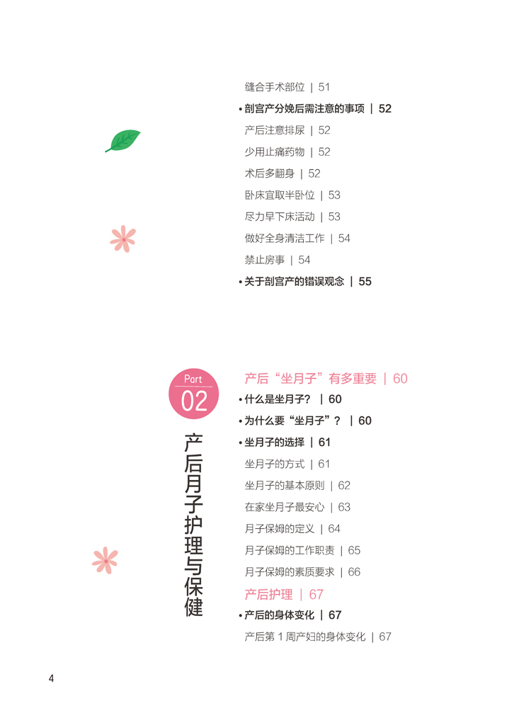 《产后护理与新生儿养育同步指导全书》目录_页面_04.jpg