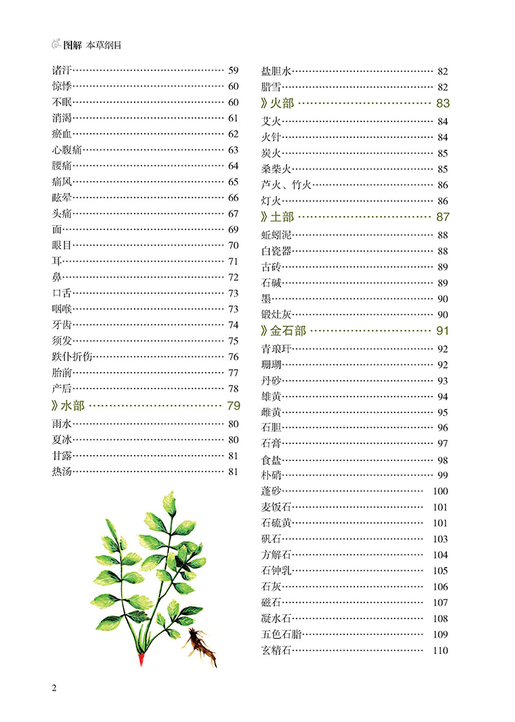 图解本草纲目(正文1-22)_页面_05.jpg