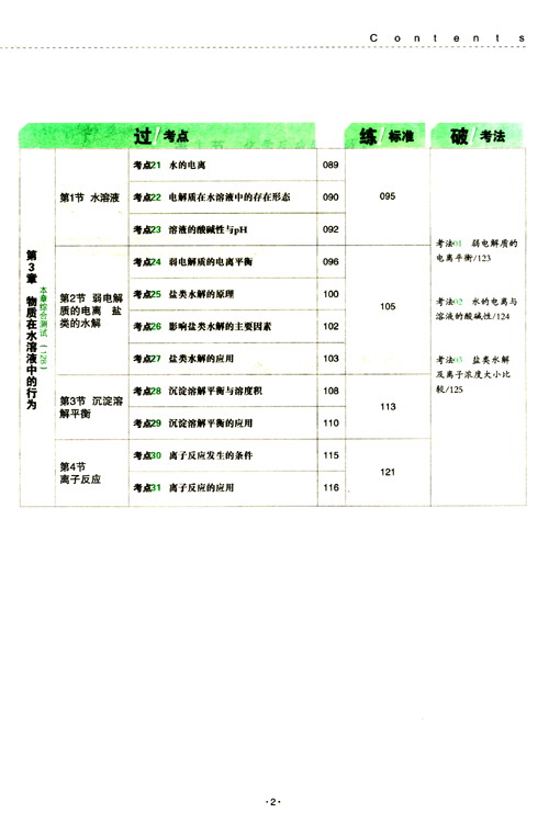 一本化學(xué)