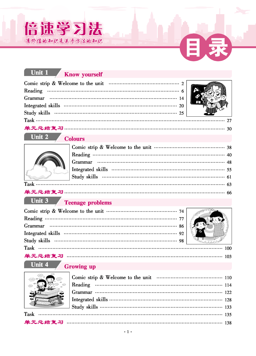 初中學(xué)習(xí)