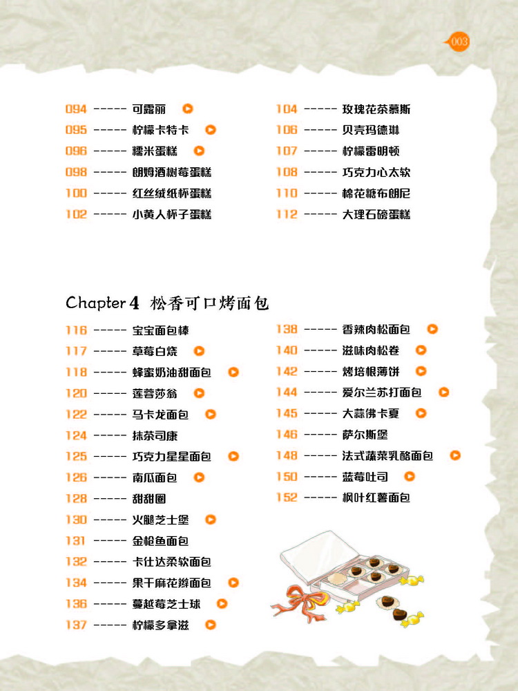 一看就想吃的烘焙新品 目录 (3).jpg