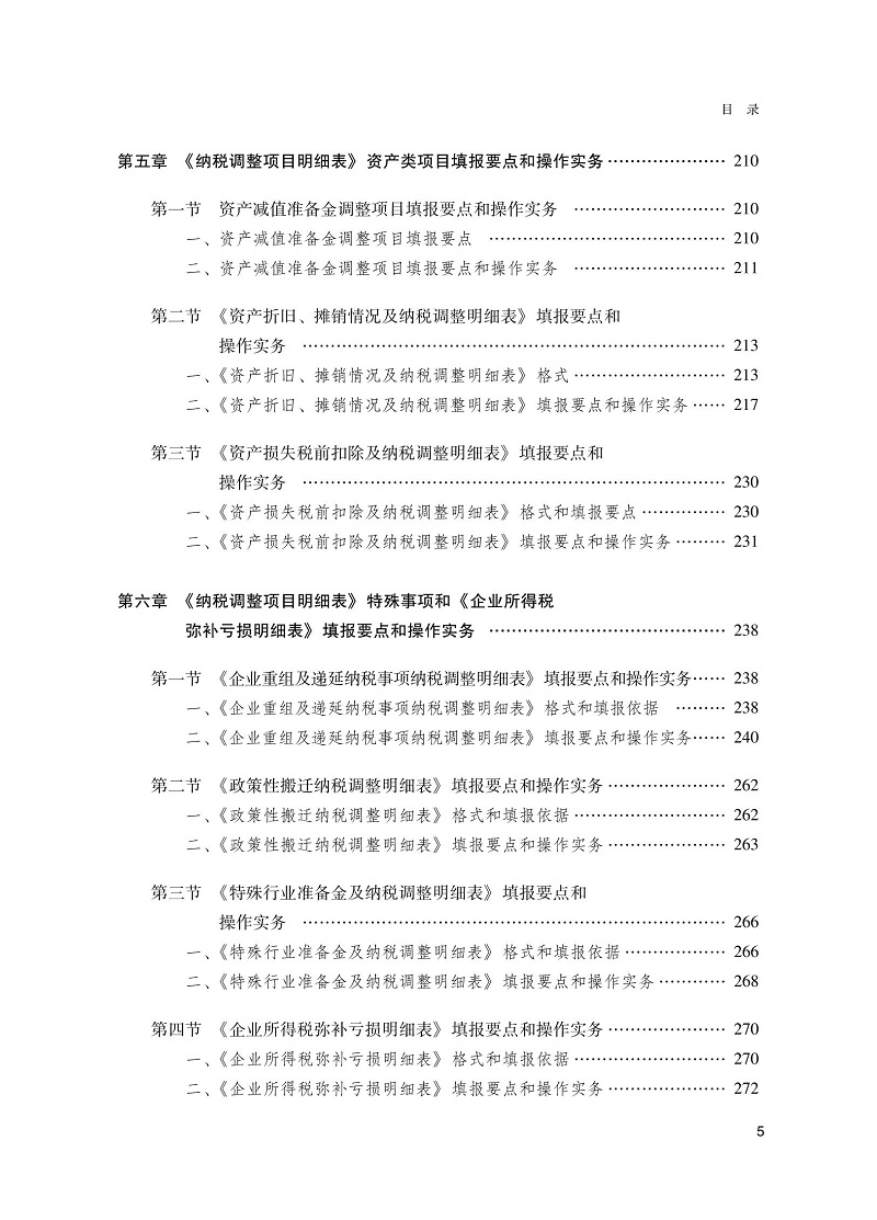 書(shū)摘
