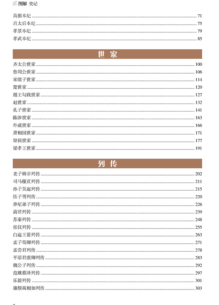 史記圖解