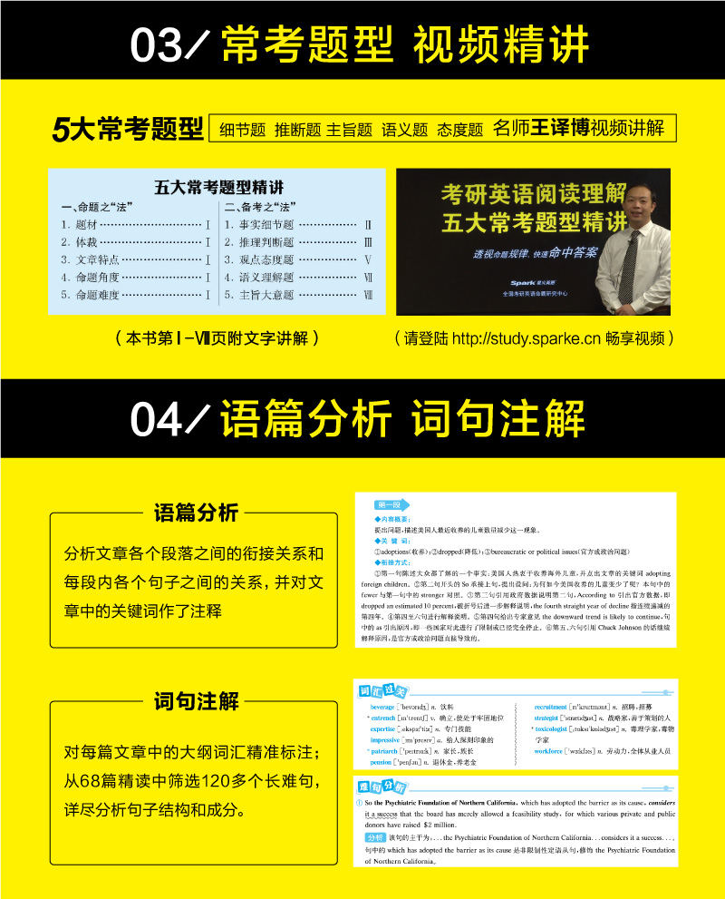 2017考研 星火英语 考研英语阅读理解150篇(赠